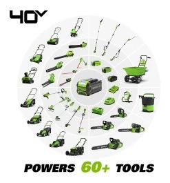 Greenworks 40V Mower & Scarifier 5.0Ah Pro Combo -Gardena Store 000bom 2506602 combo greenworks 40v pro mow scarify 5.0ah 11