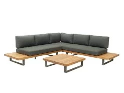 Horizon Outdoor Corner Suite 18 Horizon Outdoor Corner Suite -Gardena Store 000bom horizon horizon corner suite 5