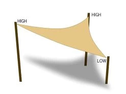 Shade Sail Triangular 3.6m X 3.6m X 3.6m Beige -Gardena Store 127015 shade sail triangular 3.6m x 3.6m x 3.6m beige 6