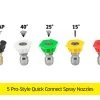 Karcher G Series Water Blaster 5 Nozzle Kit -Gardena Store 8.641.031.0 karcher g series water blaster 5 nozzle kit 2
