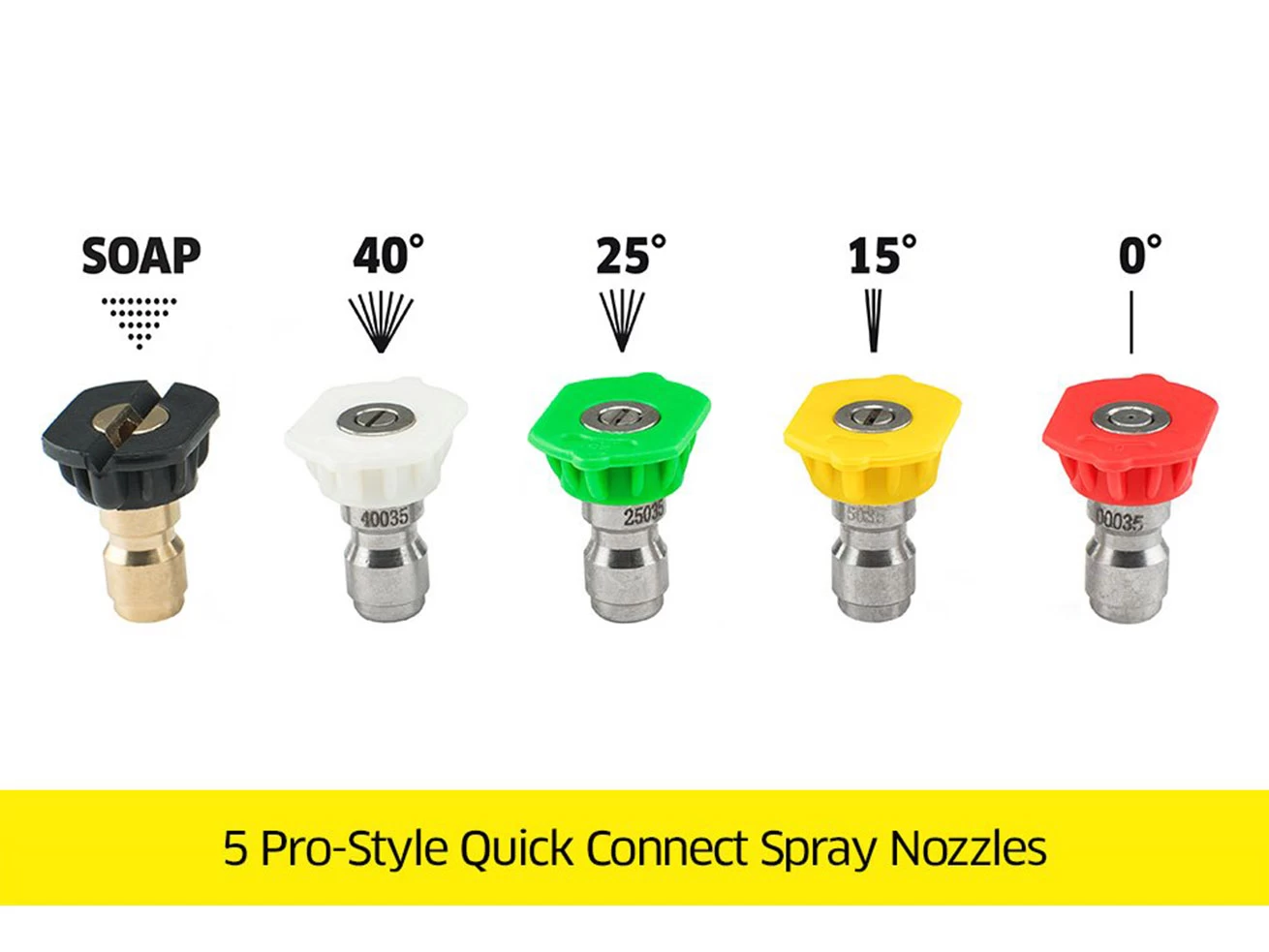 Karcher G Series Water Blaster 5 Nozzle Kit 3 Karcher G Series Water Blaster 5 Nozzle Kit