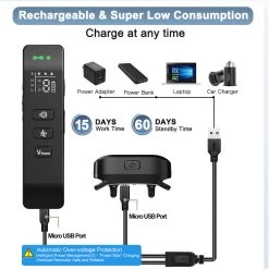 Fetch Advanced Dog Training Collar No Shock - 2 Collars -Gardena Store 956095 fetch dog training collar no shock 6b