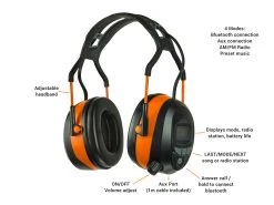 Wireless Bluetooth Earmuffs Class 5 29dB -Gardena Store 958340 bluetooth earmuffs 5