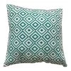 Outdoor Cushion Geo Green -Gardena Store 976746 outdoor cushion sunbrella geo green 1