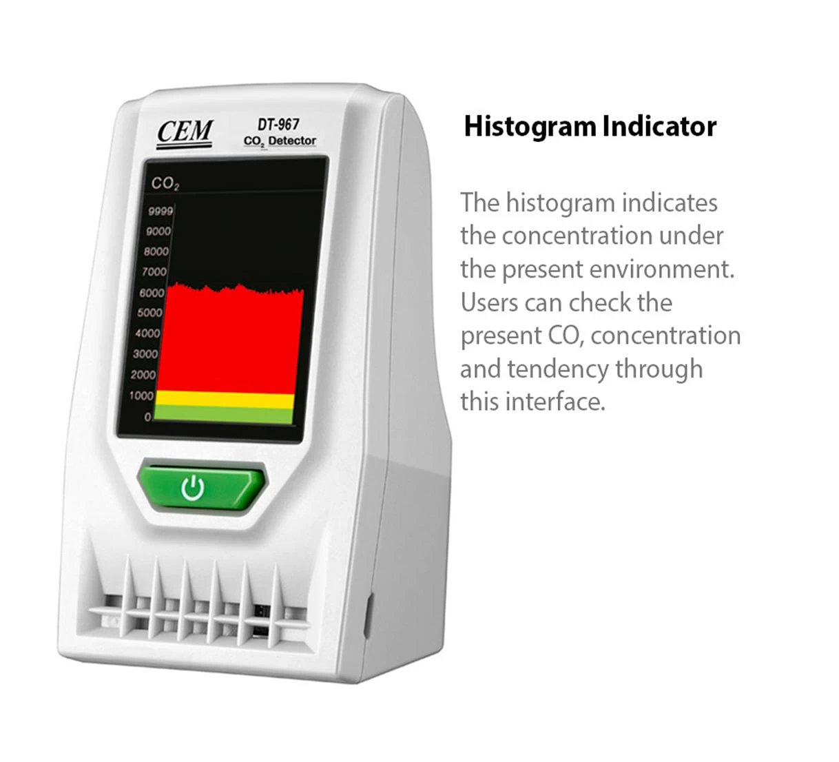 CEM Indoor Air Quality Monitor 3 CEM Indoor Air Quality Monitor