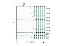 Strainrite Poultry Fence Kit 25m -Gardena Store fki000 5 25m