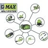 Greenworks Long Reach Hedge Trimmer G-MAX 40V 2.0Ah Kit -Gardena Store greenworks battery multi use 3 8