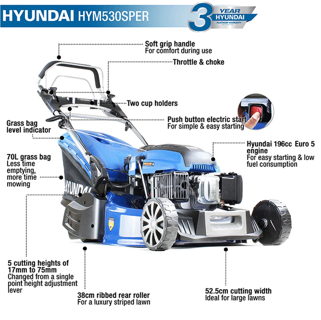 Hyundai Lawnmower Roller 530mm 196cc Self-Propelled E-Start 13 Hyundai Lawnmower Roller 530mm 196cc Self-Propelled E-Start - Image 11