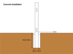 PVC 1.8m Privacy Fence System - Line Post -Gardena Store pvc privacy fence diagram 2 3