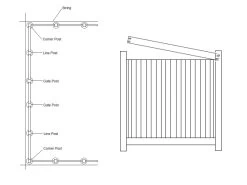 PVC 1.8m Privacy Fence System - Panel 2.4m