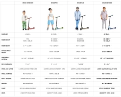 Madd Gear MGO2 Origin Pro Kid's Scooter Element Lime & Blue 17 Madd Gear MGO2 Origin Pro Kid's Scooter Element Lime & Blue -Gardena Store scooter mgo2 origin comparison chart 4